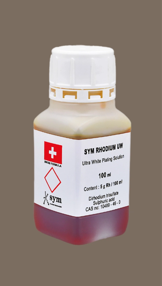 SYM Rhodium Uw